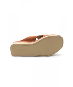Femme L'Empreinte Chaussures Mules|Sandales Et Nu-Pieds|REQINS TANYA