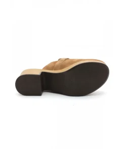 Femme L'Empreinte Chaussures Mules|WONDERS D9503